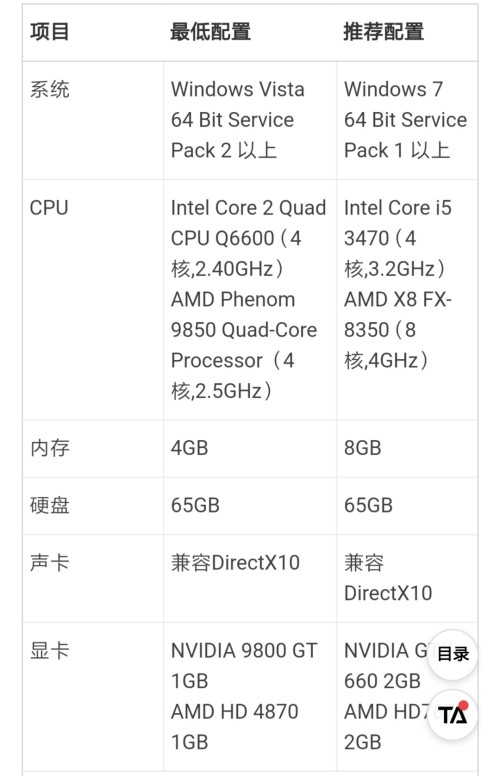 大家请帮我看看电脑该换那些硬件，想玩GTA5,联想 Lenovo Product(图1)