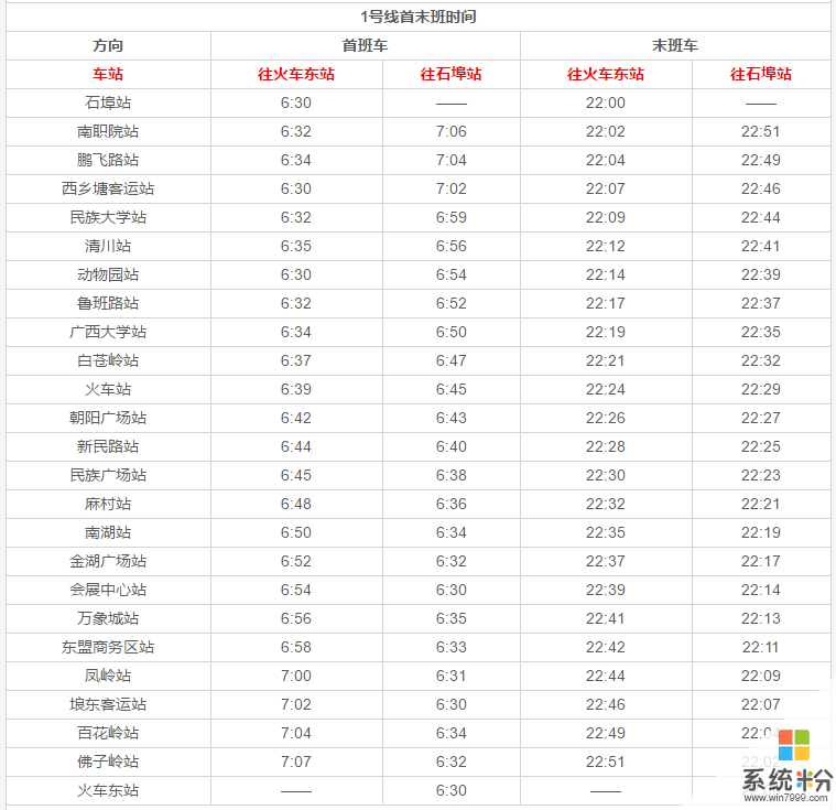 刷屏代碼的時間間隔縮小後對電腦有影響嗎(圖1)