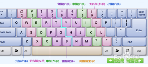 如何快速提升打字速度(图1)