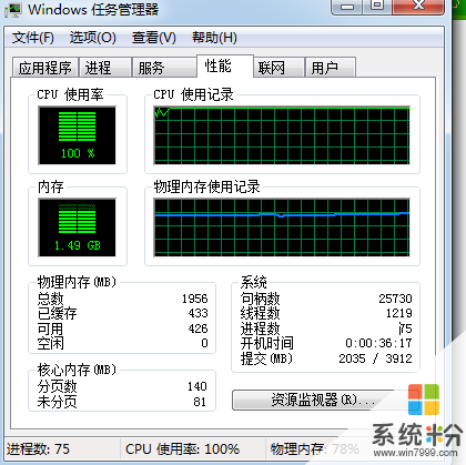 电脑CPU使用率很小，但打开软件很慢。(图1)