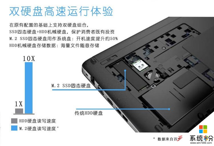 散热支架应该在电脑开机前插入USB接口还是开机后插入（惠普win10系统）谢谢(图1)