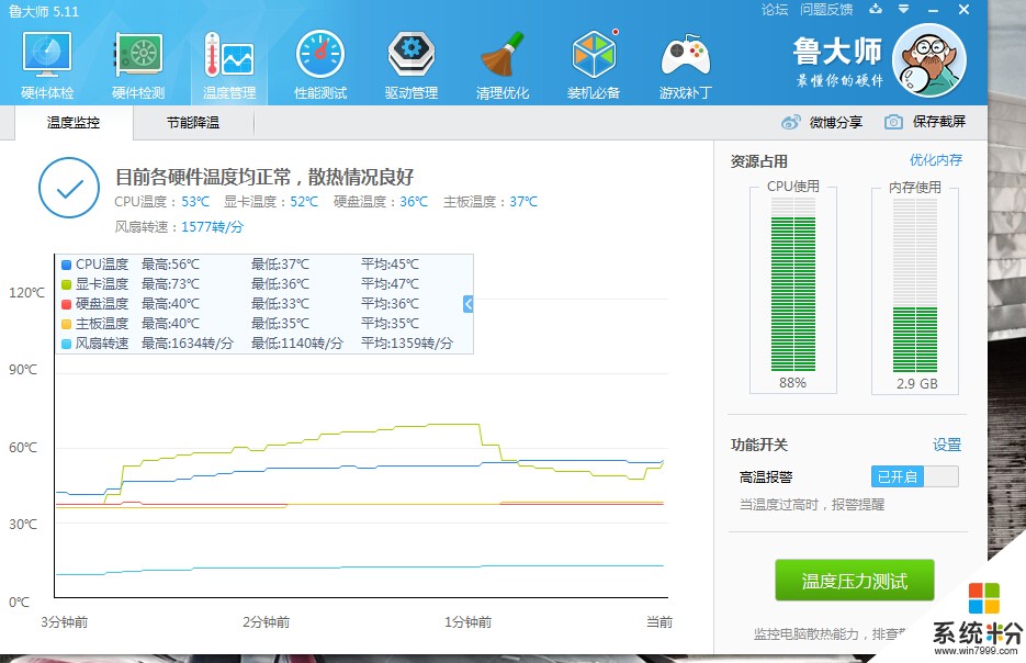 我的电脑温度正常吗？(图1)