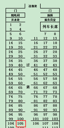 索澳1+32跟2+32有什么区别(图1)