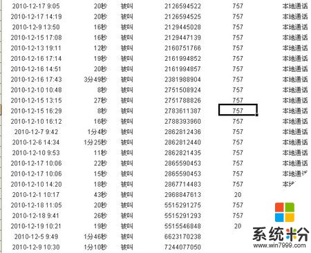 這也是個電話號碼嗎95212885(圖1)