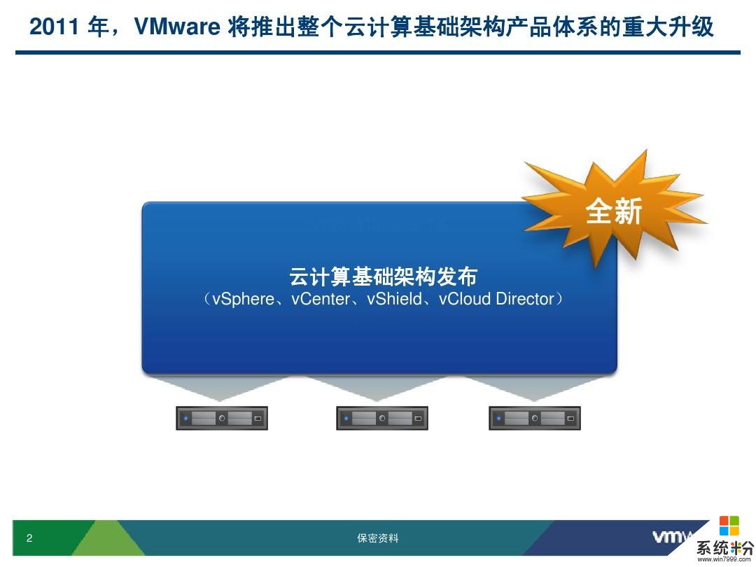 VMware有哪一些新产品？(图1)