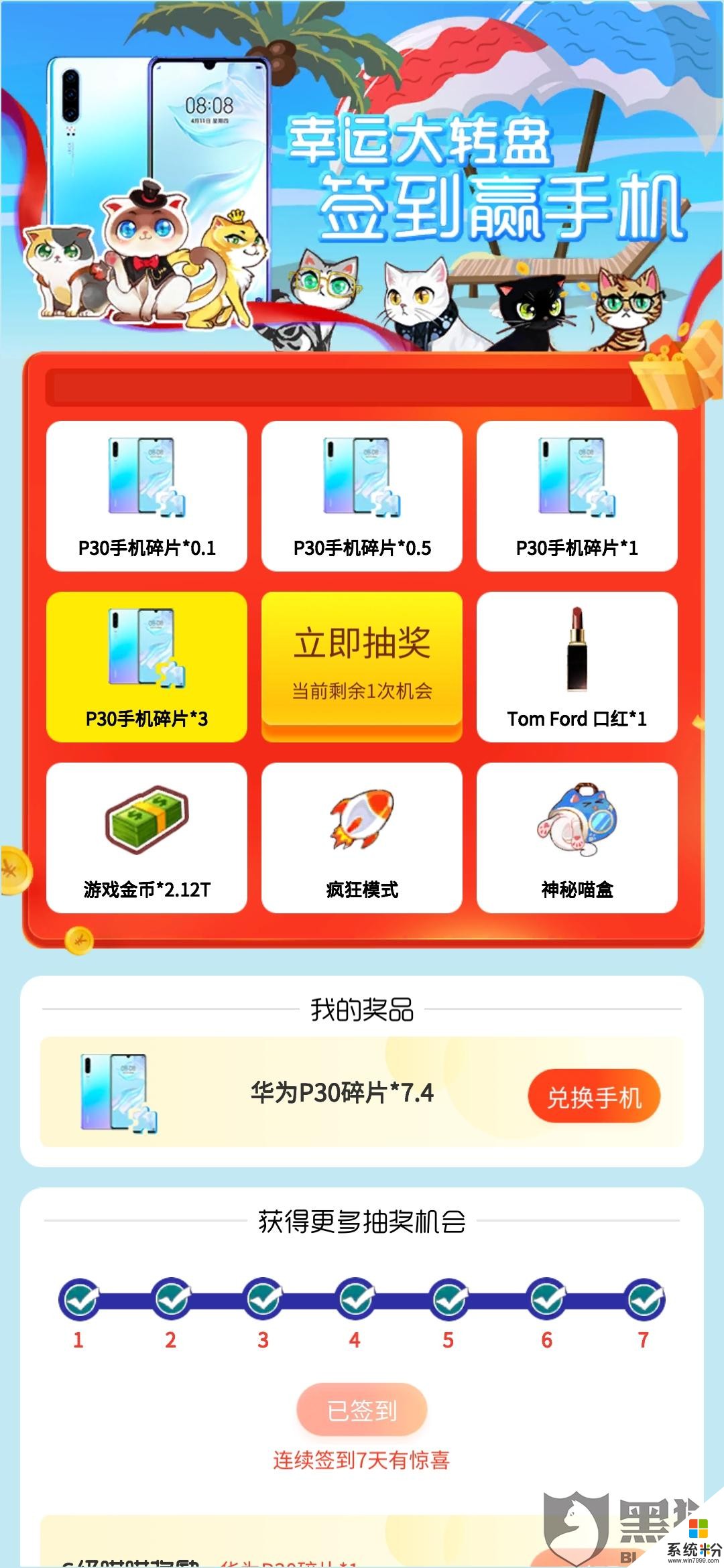 嗨喵喵抽手機是真的嗎(圖1)