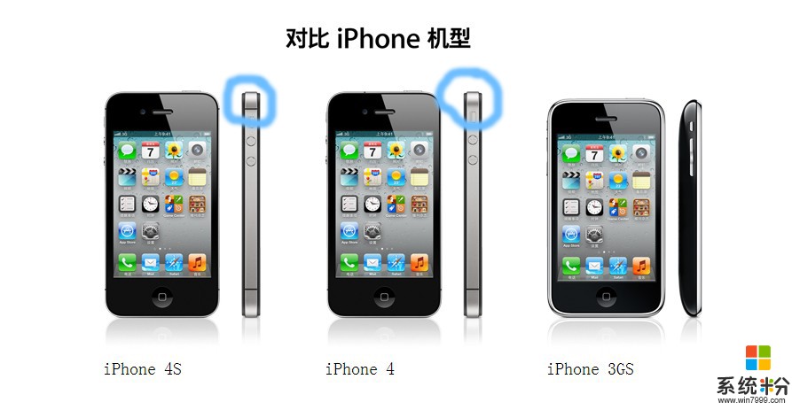 你目前的iPhone，是第几代的产品(图1)