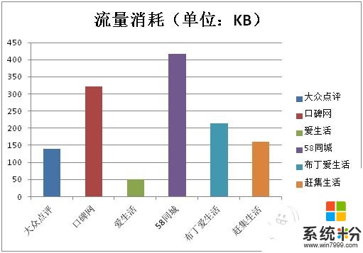 手機信息欄的HD對利弊是多少？耗電·流量是否受到影響？(圖1)