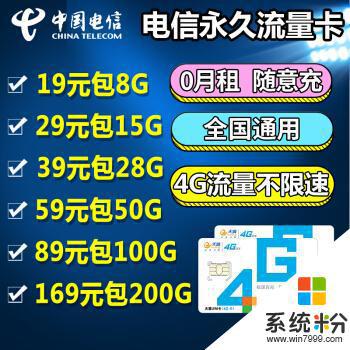 電信電話卡隻用流量不用其他會不會扣錢？