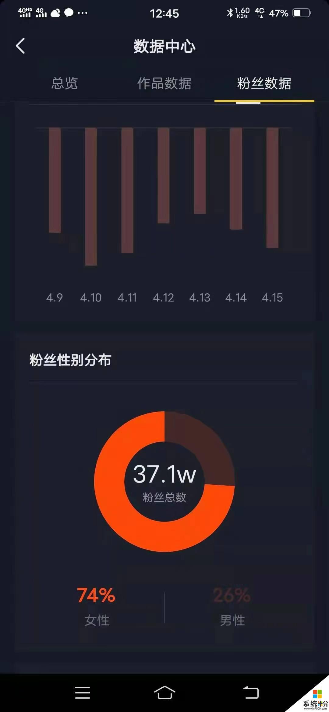 抖音50万粉丝号多少钱