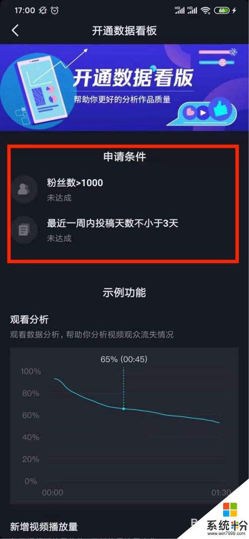 抖音开通数据权限有什么坏处