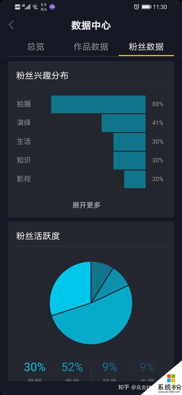 什麼是抖音賬號粉絲