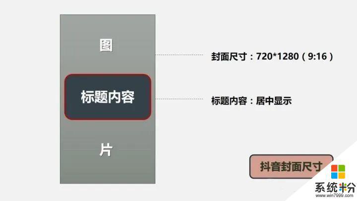 抖音作品长宽多少合适