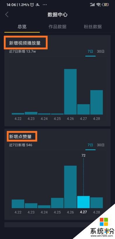 抖音粉丝是怎么计数