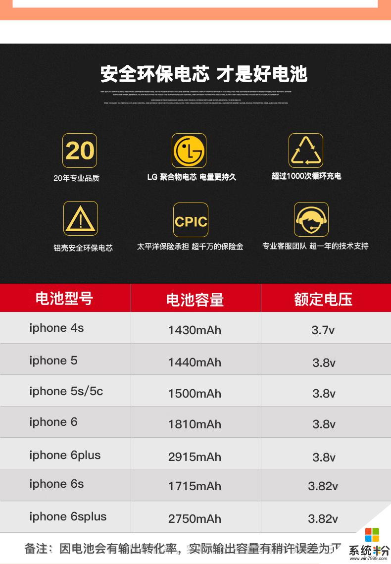 手机电池大小如何计算