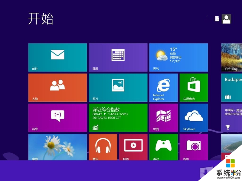 簡單描述使用win8係統中的自帶中文輸入法