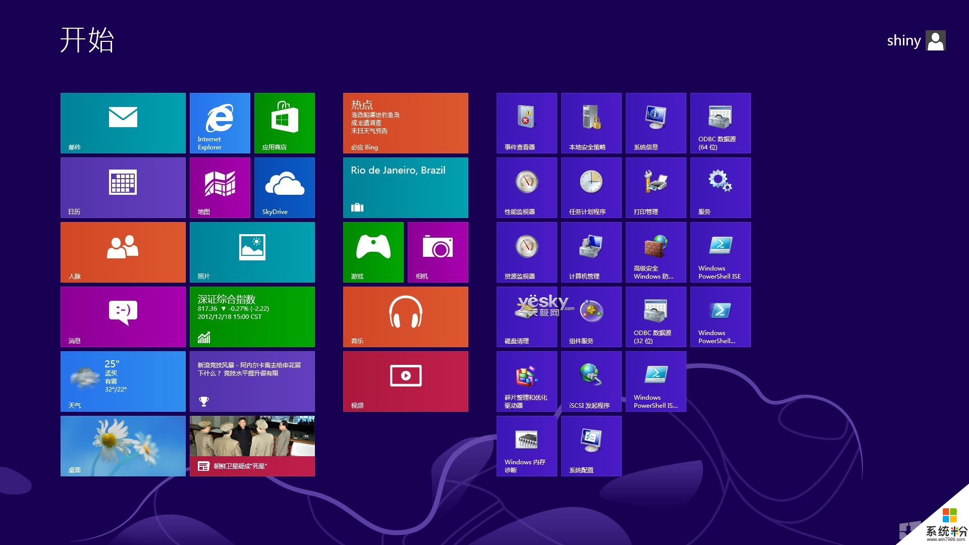 Win8.2新功能介绍 微软windows8.2系统新特性详解