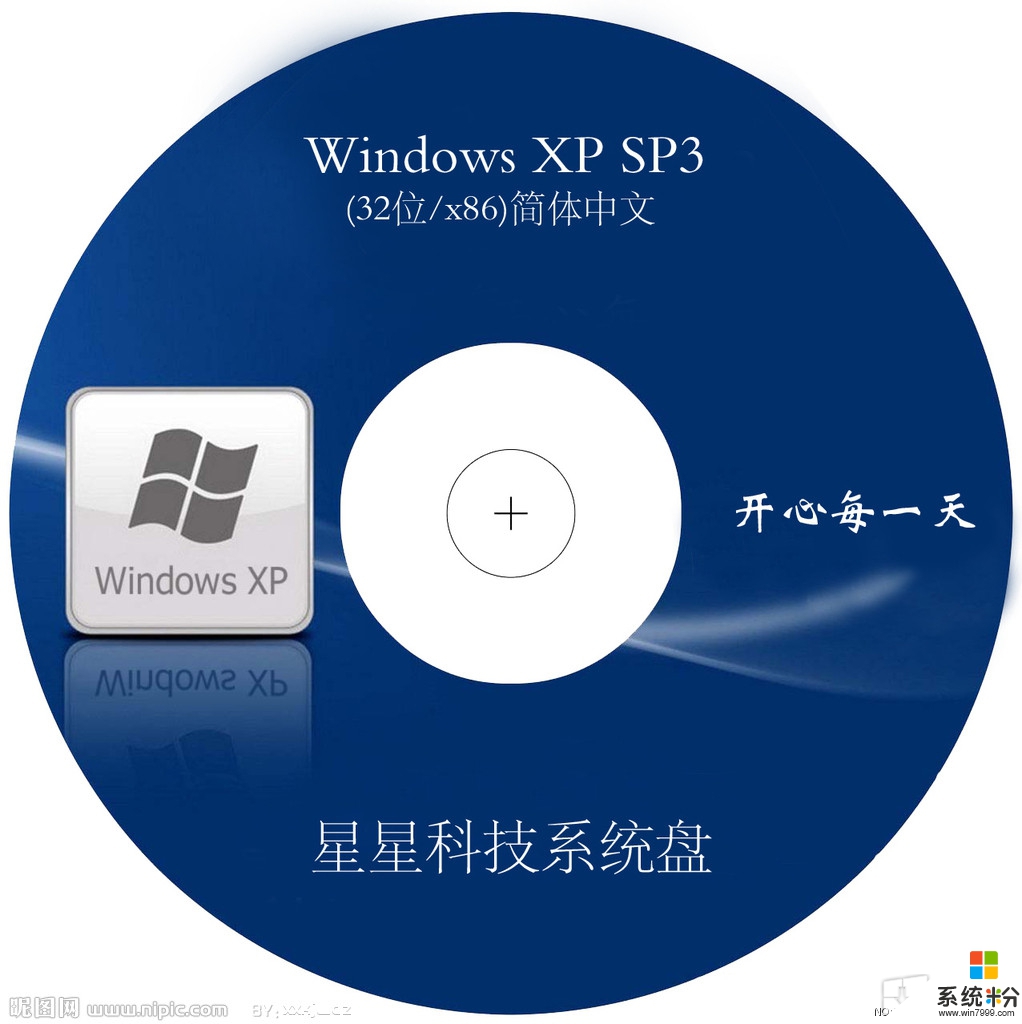 在Windows XP下NTFS分区资料的共享